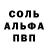 Конопля AK-47 Andrew Potemin